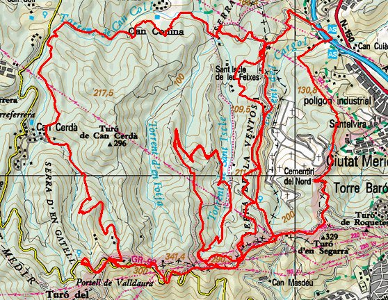 Datos GPS