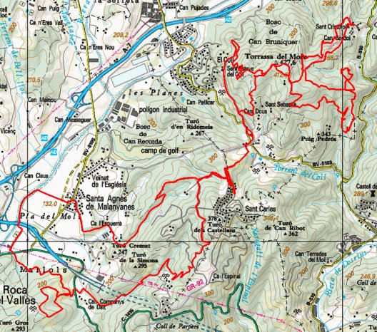 Datos GPS