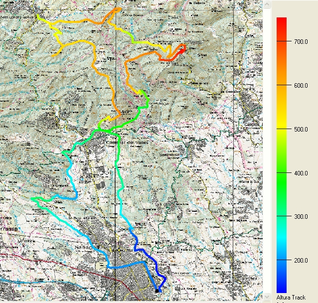 Datos GPS