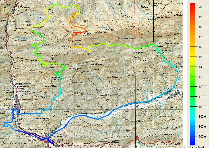 Datos GPS